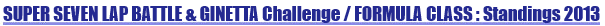 SUPER SEVEN LAP BATTLE & GINETTA Challenge / FORMULA CLASS : Standings 2013