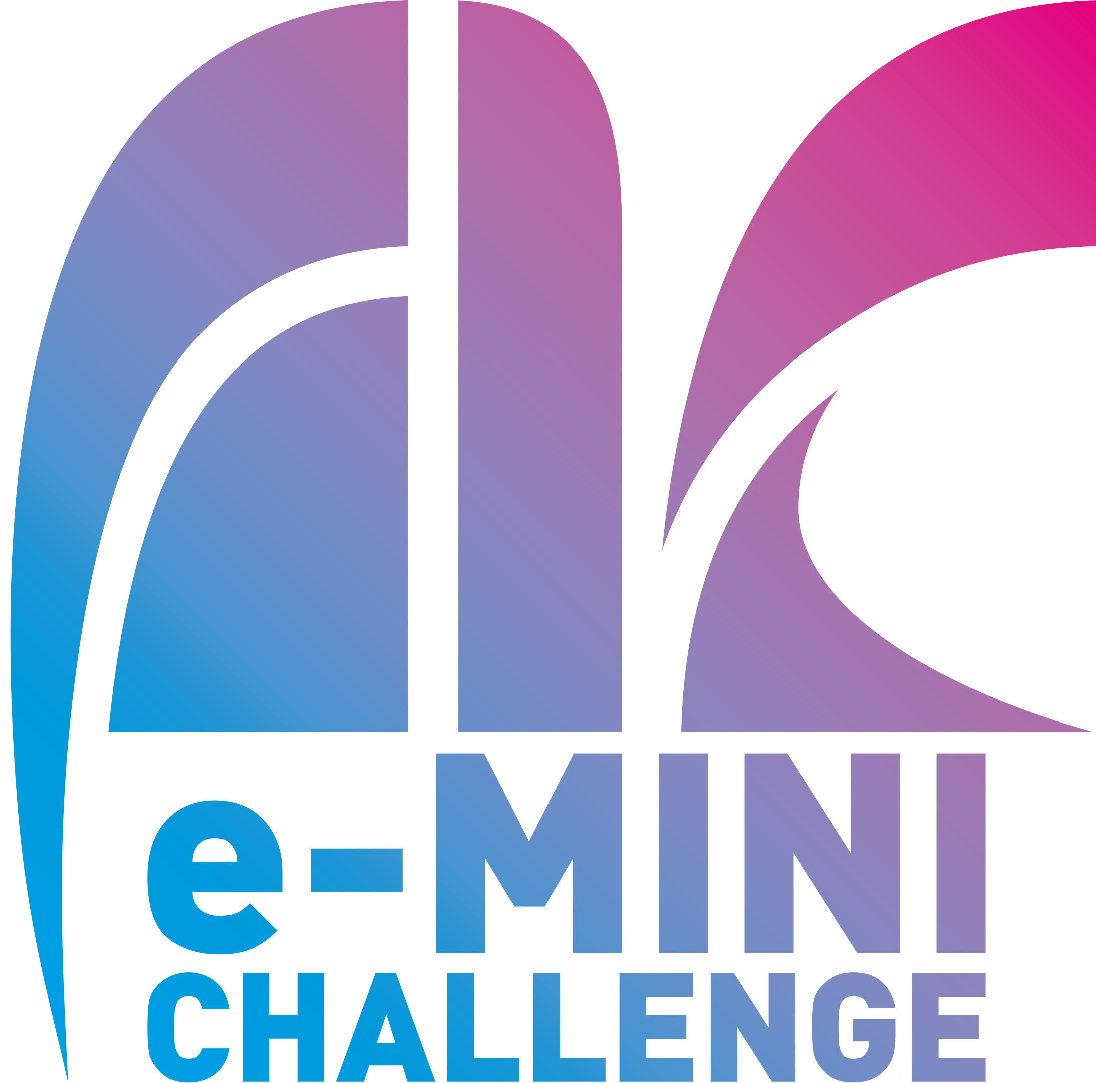 e-MINI CHALLENGE 3rd Trial